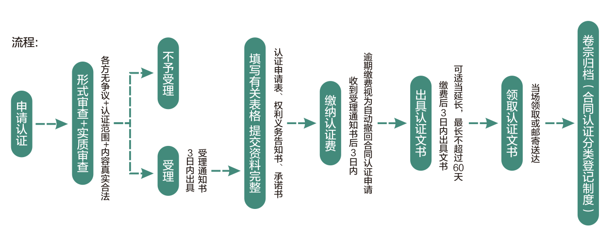 &#20048;&#23478;&#65288;&#20013;&#22269;&#65289;&#26377;&#38480;&#20844;&#21496;&#32;&#124;&#32;&#28020;&#23460;&#32;&#124;&#32;&#20048;&#23478;
